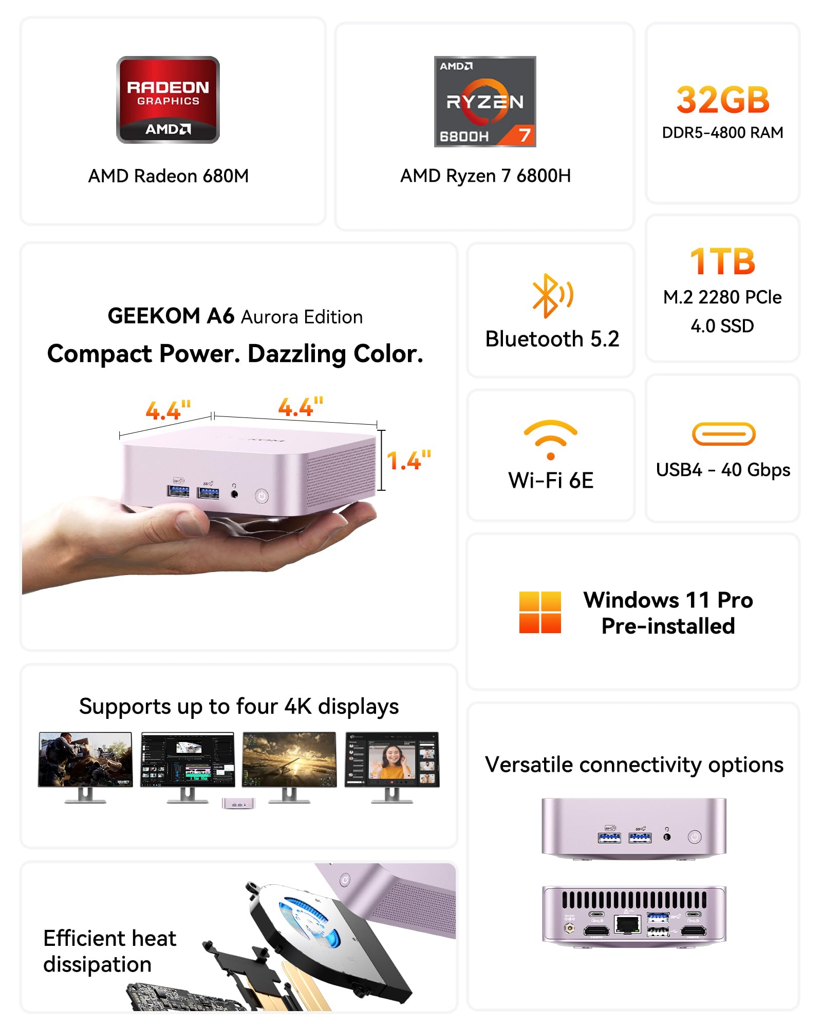 GEEKOM A6 Aurora Edition Mini PC con AMD Ryzen 7 6800H, 32GB DDR5 RAM 1TB PCIe 4.0 NVMe SSD, Radeon 680M, Diseño Compacto de Aluminio Computadora de Escritorio Windows 11 Pro con Ranura USB4/8K UHD/Wi-Fi 6E/SD GEEKOM A6 Aurora Edition Mini PC con AMD Ryzen 7 6800H, 32GB DDR5 RAM 1TB PCIe 4.0 NVMe SSD, Radeon 680M, Diseño Compacto de Aluminio Computadora de Escritorio Windows 11 Pro con Ranura USB4/8K UHD/Wi-Fi 6E/SD