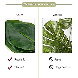 DILATATA 3 Pack Artificial Bird of Paradise Leaves