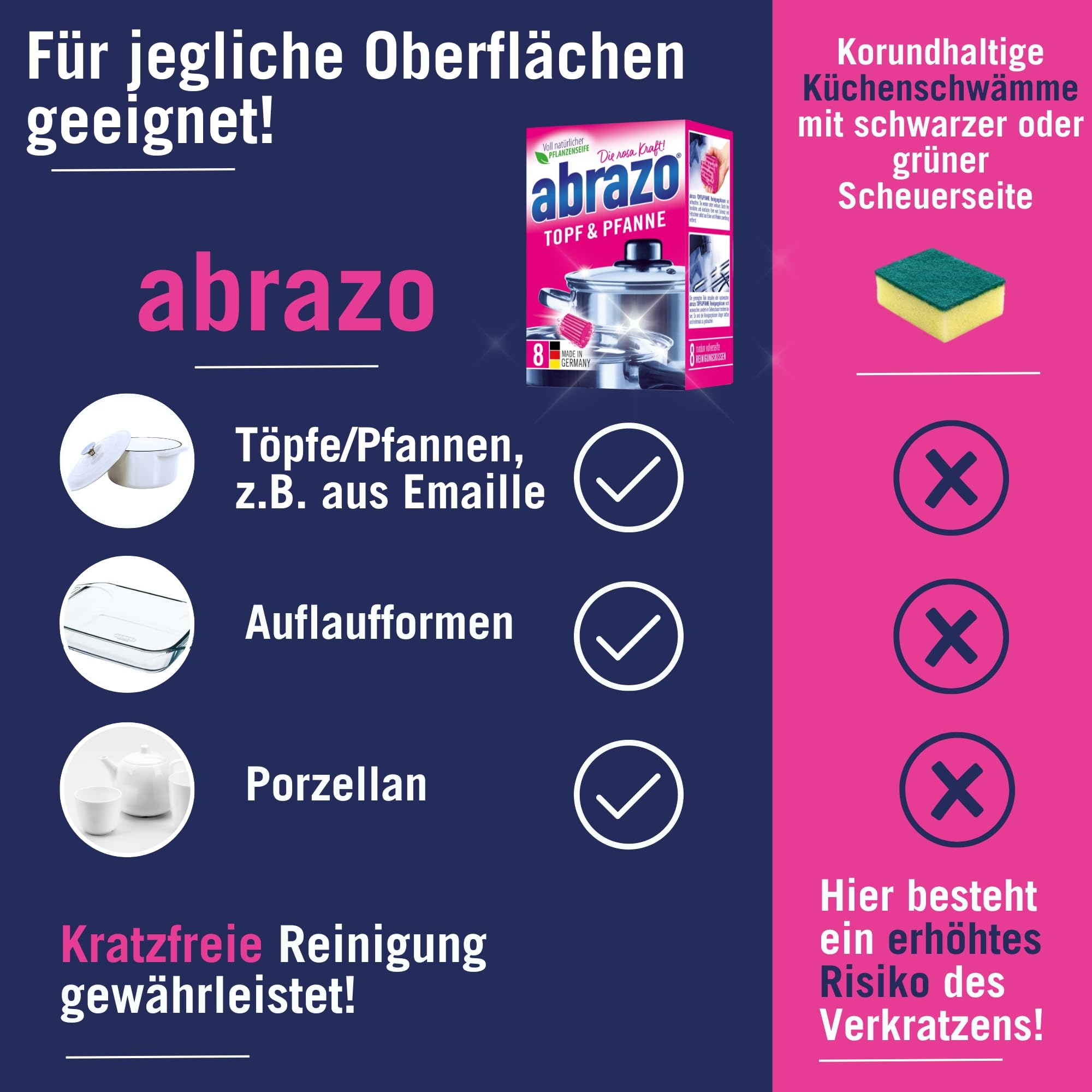 abrazo Topf & Pfanne | 8 Reinigungskissen für Töpfe, Grill & Backofen, Spülschwamm mit veganer Pflanzenseife, Küchenschwamm, Reinigungsschwamm 4