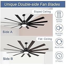 84 Inch Large Ceiling Fan with Light,12 Blades