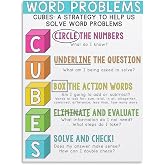 Teaching Strategy Poster CUBES Method for Math Word Problems Canvas Wall Art for Teachers(Unframed,12x18inch(30x45cm))