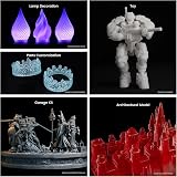 ELEGOO 3KG Standard LCD UV-Curing Photopolymer Resin 405nm Grey view 7