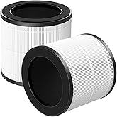 HAPF360 Type J Replacement Filter Compatible with Holmes True HEPA 360 Air Puri-fier HAP360W and Bionaire True HEPA 360° Air Puri-fier, 2 Pack