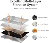 FUKUMARU 12-Piece Replacement Filters for Pet Fountain 6 Carbon 6 Foam view 3