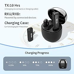 BOYA Dual Wireless Lavalier Microphone for Android