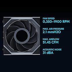 Lian Li UNI Fan SL - LCD Wireless 120