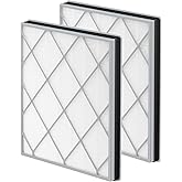 HE401 Filter for Shark Air Purifi-er 4, Compatible with Shark HE401 HE402 HE405 HE400, 3-in-1 Filtration for Shark HE400 with Air Purifi-er 4, #HE4FKPET, 2 Pack