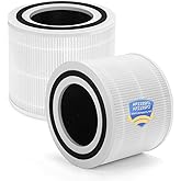 APF-H13 Filter Compatible with MaxLite AP215SF1/AP215SF2 Air Purifiers, H13 HEPA Activated Carbon 3-Stage Filtration 2-Pack