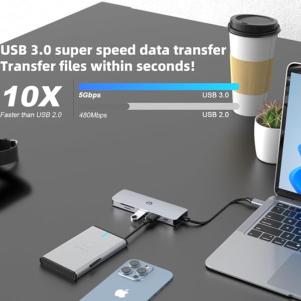 USB C HUB, TOTU USB C ADAPTER WITH 4K HDMI OUTPUT, USB HUB FOR, SD/TF CARD SLOT, 100W PD PORT, 2 USB 3.0, USB C DOCKING FOR DELL LAPTOP AND OTHER TYPE C DEVICES