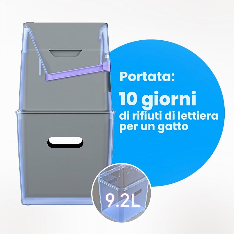 PooGuard - Pattumiera per lettiera per gatti, da 9,2 l, per lettiera di gatti, escrementi di cani e pannolini, con finestra, apertura più ampia e sacchetto di ricarica per 4 mesi (grigio)