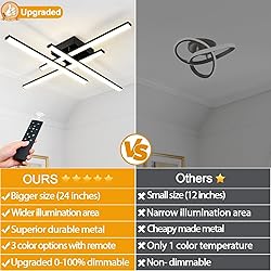 Modern LED Ceiling Light Fixture, Dimmable Close to