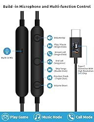USB C Headphone for Samsung S23 FE S22 S21 S20 A53
