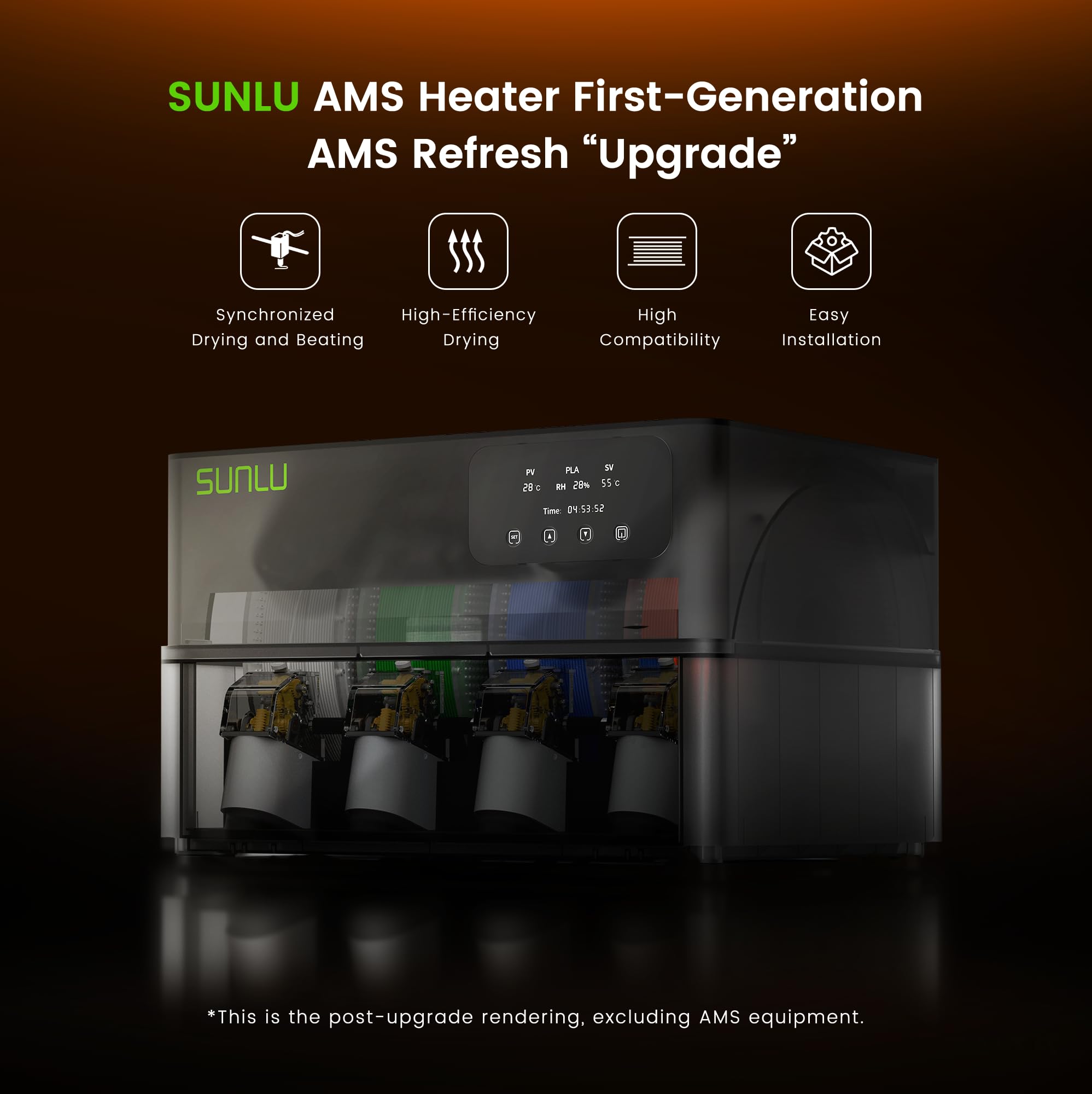 SUNLU AMS Heater für Bambu Lab AMS 1. Gen, Filamenttrockner-Upgrade für 4 Spulen, Drucken & Trocknen gleichzeitig, Smart RH-Steuerung, schnelle Erwärmung bis 70 °C in 20 Min 2