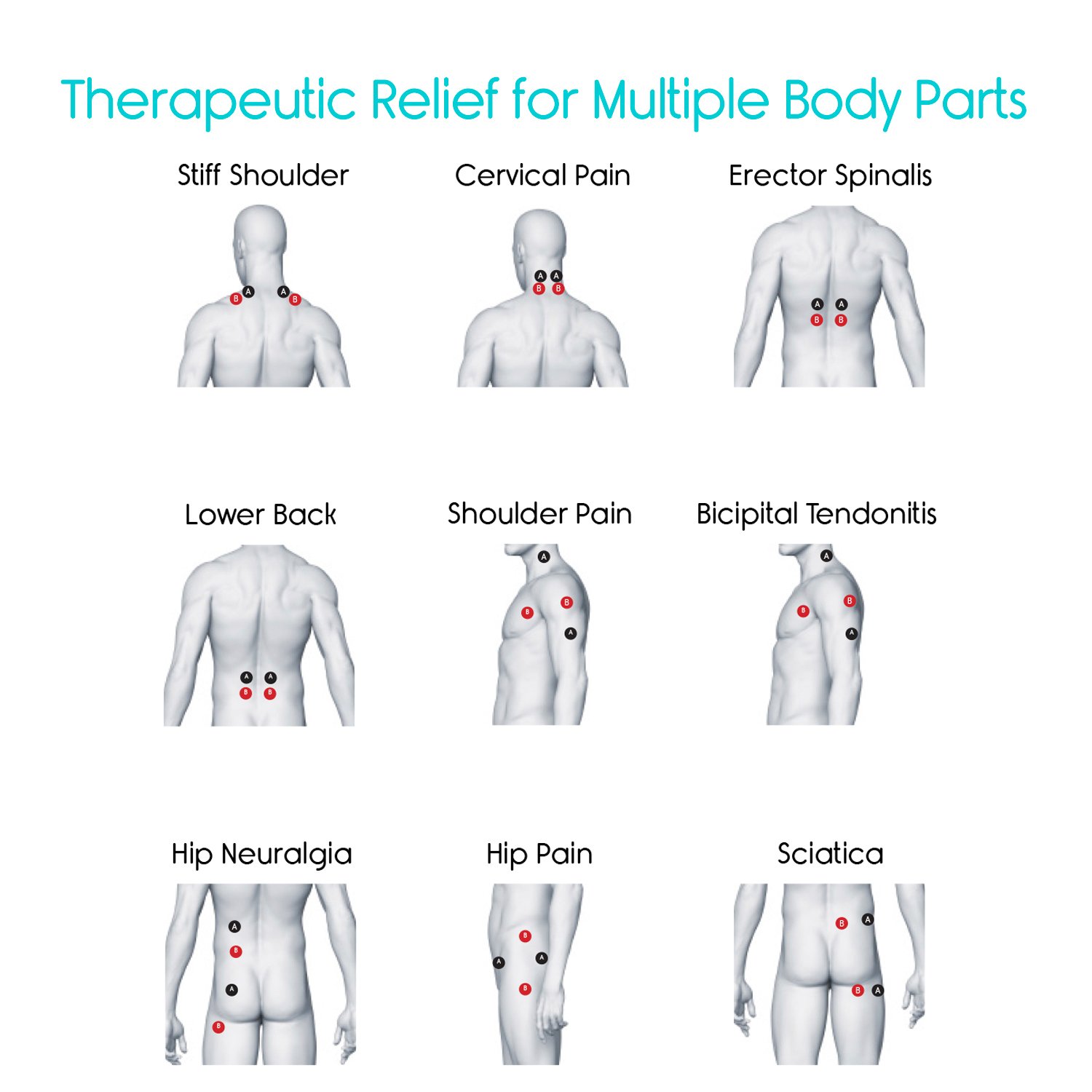 TENS Unit by Vive Portable Electric Stimulation Machine EMS