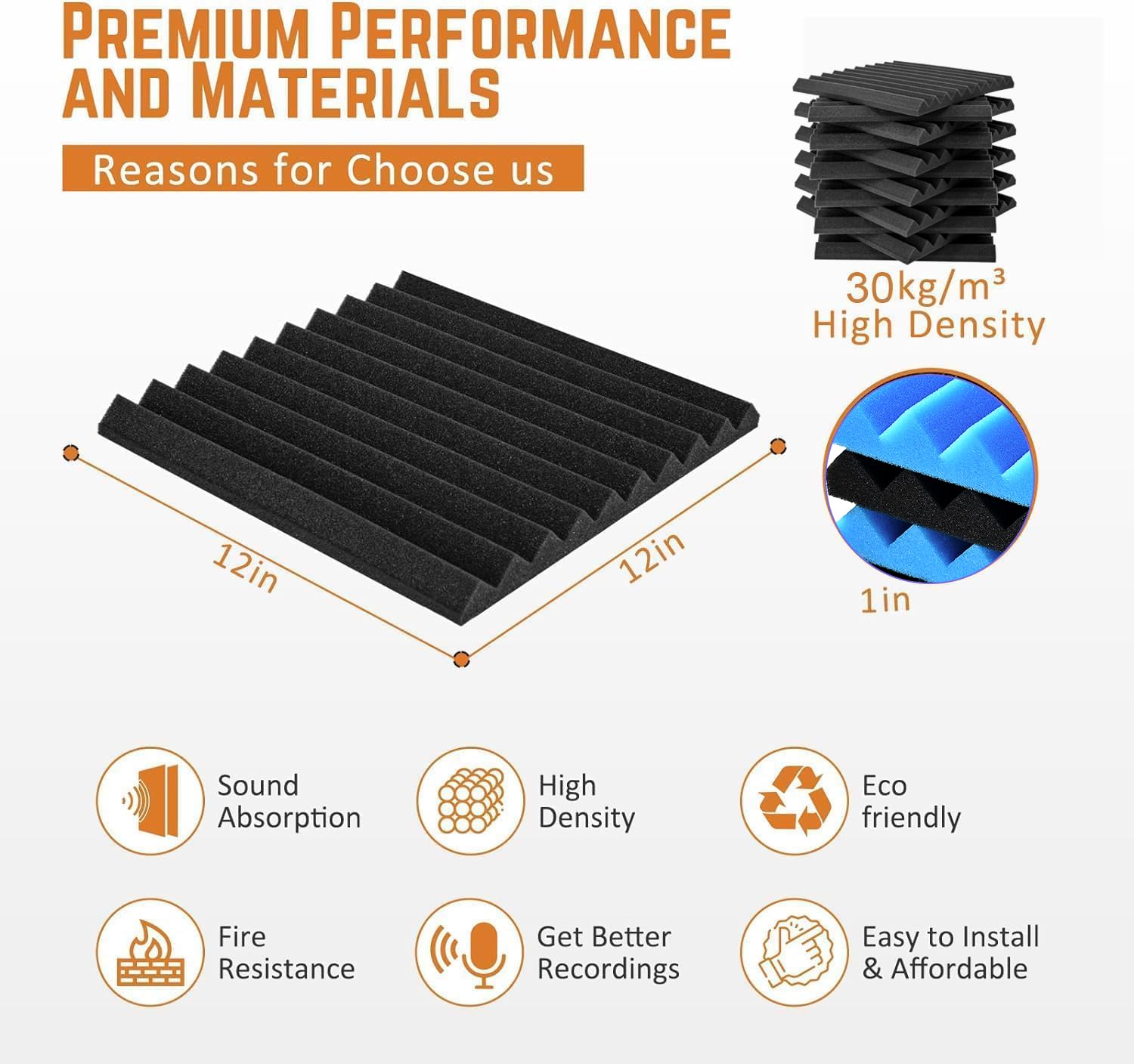 Mua Acoustic Foam Panels 12 Pack 1" x 12"x 12" High Density ...