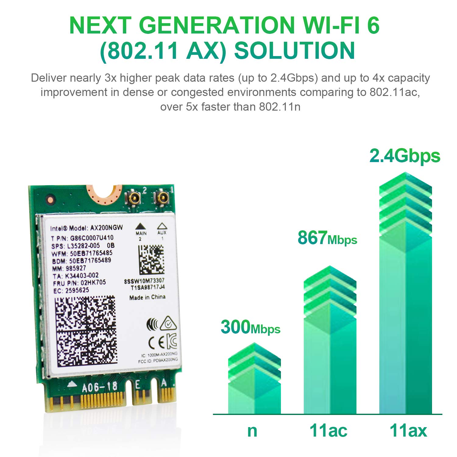 Authentic Intel AX200NGW Wi-Fi 6 11AX WiFi Module 2 x 2 MU-MIMO Dual Band Wireless Card with Bluetooth 5.0 Internal WiFi Adapter Support Windows 10 64bit, M.2/NGFF