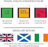 AlcoSense Elite 3 Breathalyser UK Limits Colour Screen Two Decimal view 2