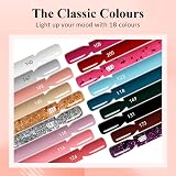 VANREESA Gel Nail Polish Kit with 36W UV Lamp, 18 Colours Soak Off Gels view 2