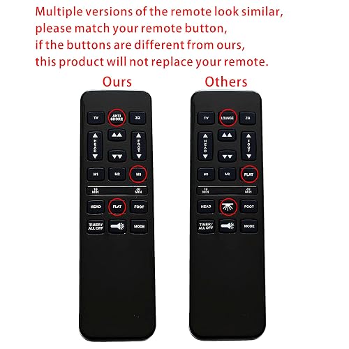 Adjustable Bed Remote Control Replacement VIBRADORM Adjustable Bed
