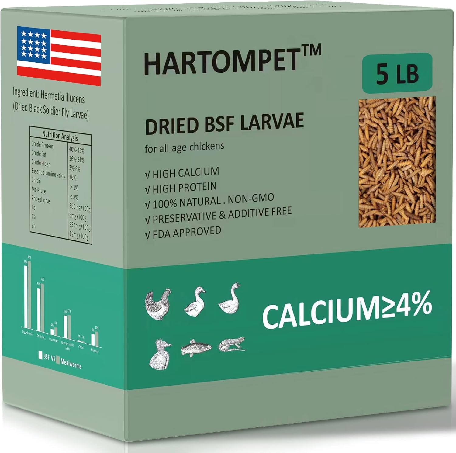 Backyard Birding & Wildlife - GRUBSFARM HARTOMPET Better Than Dried Mealworms for Chickens (5 lbs) - 85X More Calcium Than Meal Worms - Non-GMO Chicken Feed Additive & Molting Supplement - BSFL Treats for Hens, Ducks, Wild Birds