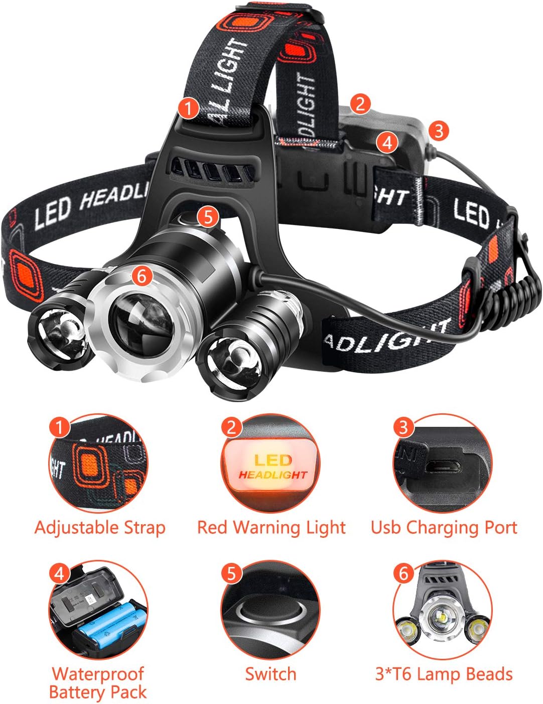 Headlamp, Rechargeable Headlamp for Adults 6000 Lumens Super Bright Zoomable Headlight 4 Modes 90° Adjustable IPX5 Waterproof Lightweight Headlamps for Camping Running Fishing Outdoors - - 