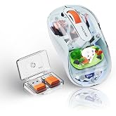 FMOUSE Cute Transparent Mouse, Tri-Mode Wireless, Rechargeable, Blue | USB-A &amp; USB-C Receivers | 2.4G &amp; Dual Bluetooth | Rabbit Figurine | Silent Click | RGB | For MAC, iPad, Laptop