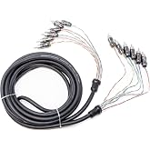 Memphis UTPF-17.6 17-Foot, 6-Channel Ultra Twisted Pair Interconnect Cables