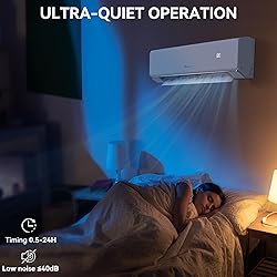 YITAHOME 22 SEER2 18K BTU 2 Zone Mini Split