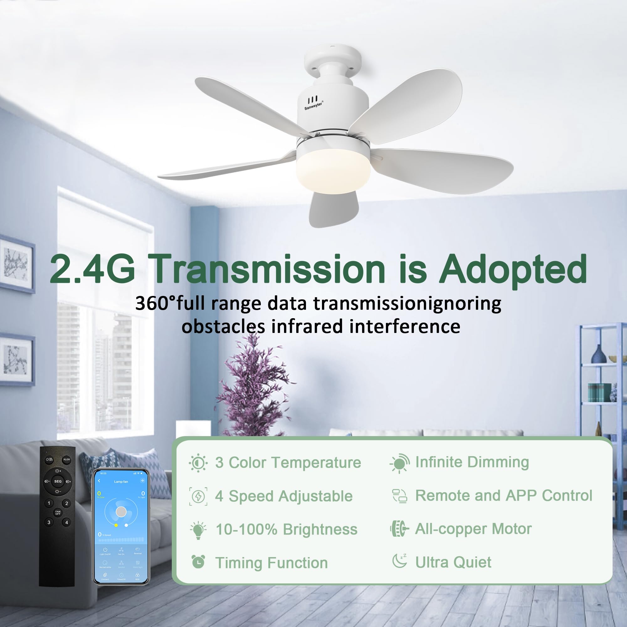 Sanweyter Deckenventilator mit Beleuchtung, 53CM Deckenlampe Deckenleuchte mit Ventilator Fernbedienung APP, Deckenventilator Klein 3000K-6500K Farbtemperatur, 4 Windstufen, Timer 2
