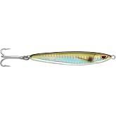 Williamson Gomame Jig