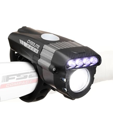 Amazon.com : CYGOLITE Metro – 600 Lumen Bike Light– 4 Night Modes