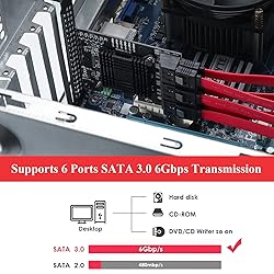 MZHOU PCIe SATA Card 6 Port, 6Gbps SATA 3.0 PCIe