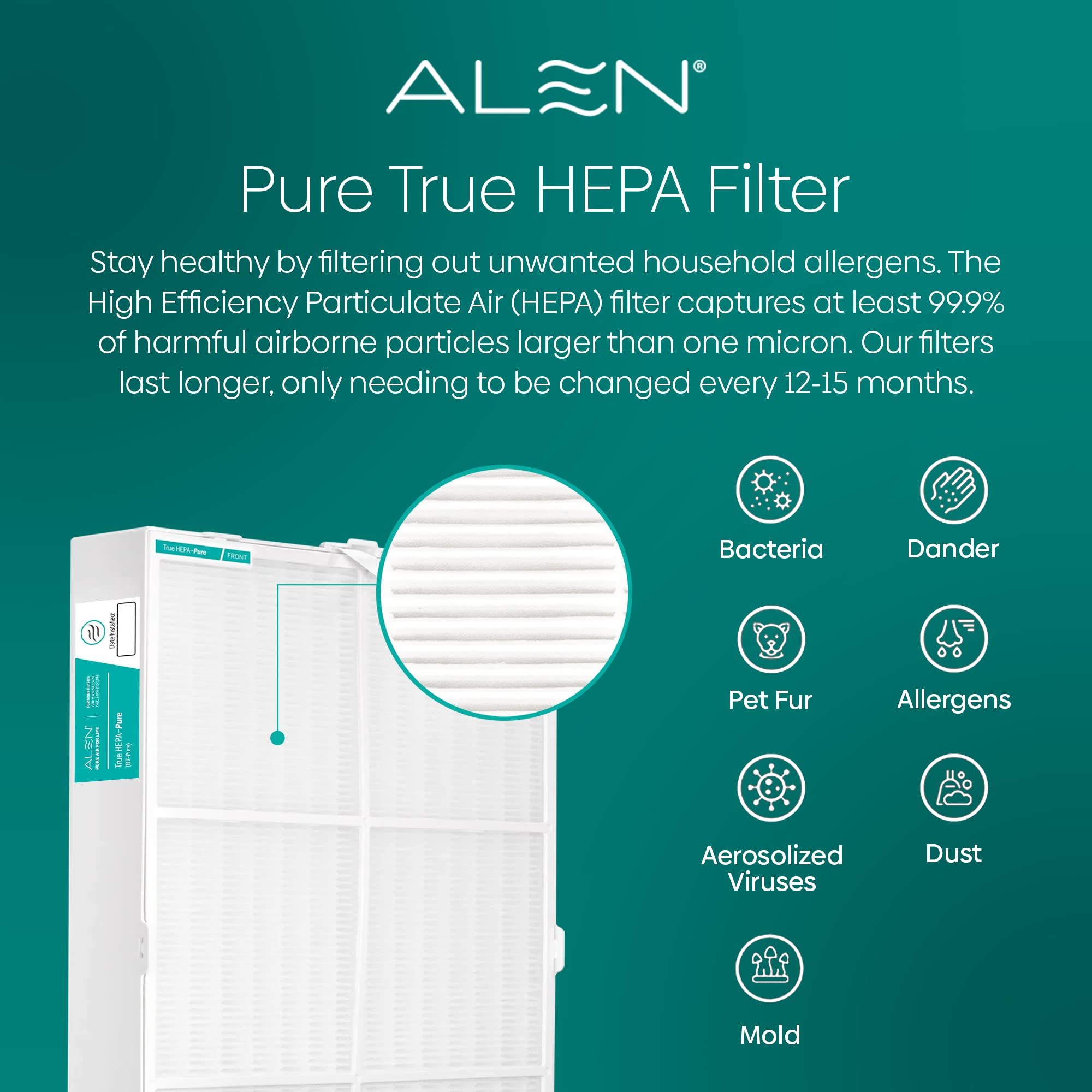 Alen Air Filter B7-Pure Replacement H13 True HEPA FIlter for BreatheSmart 75i Air Purifier - Captures Allergens, Dust, & Mold (1 Filter)