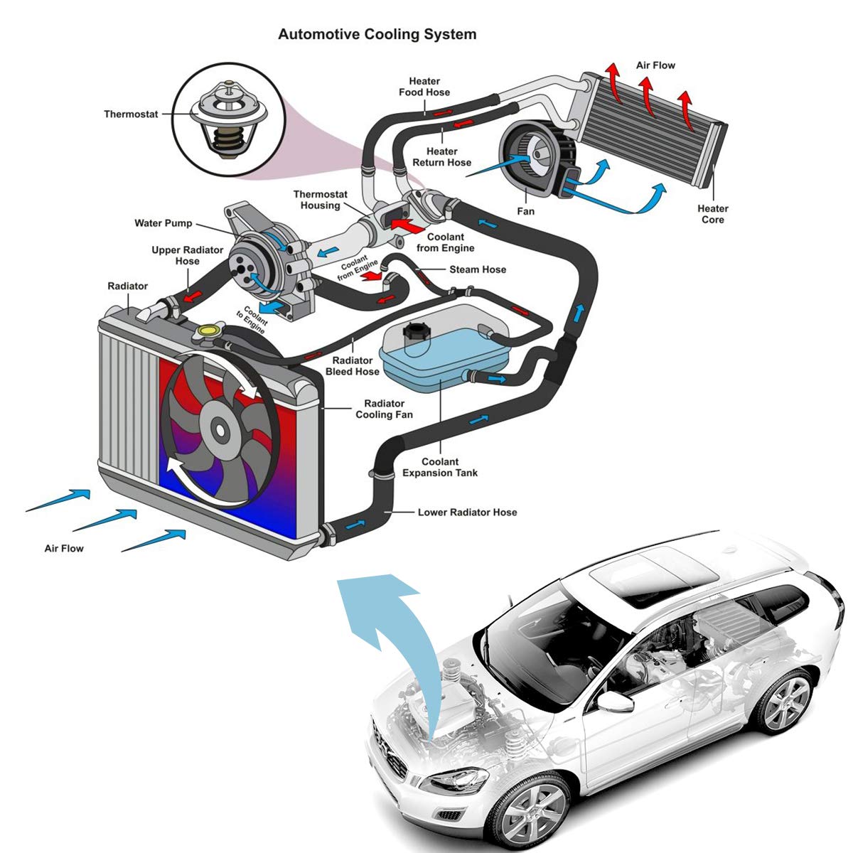 Maxiii Radiador de aluminio para Nissan Frontier Base Xterra SE XE ...