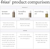 Living Proof No Frizz De-Frizzer Styling Spray 95ml Travel Size Anti Frizz view 4