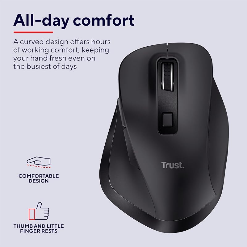 Fyda Mouse Wireless Ricaricabile 2,4 GHz, 800-2400 DPI, Nero