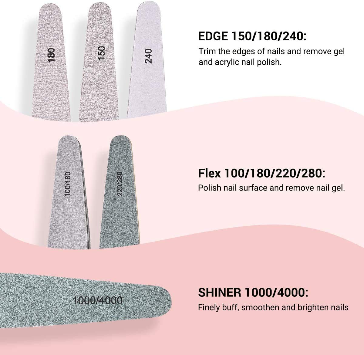AIRSEE Nail File Professional Nail Files and Buffers for Gel, Acrylic, Nature Nails Double Sided Emery Boards, Manicure and Pedicure Tools for Nail Grooming and Styling, 6Pcs Nail Filer Shine Kit : Beauty