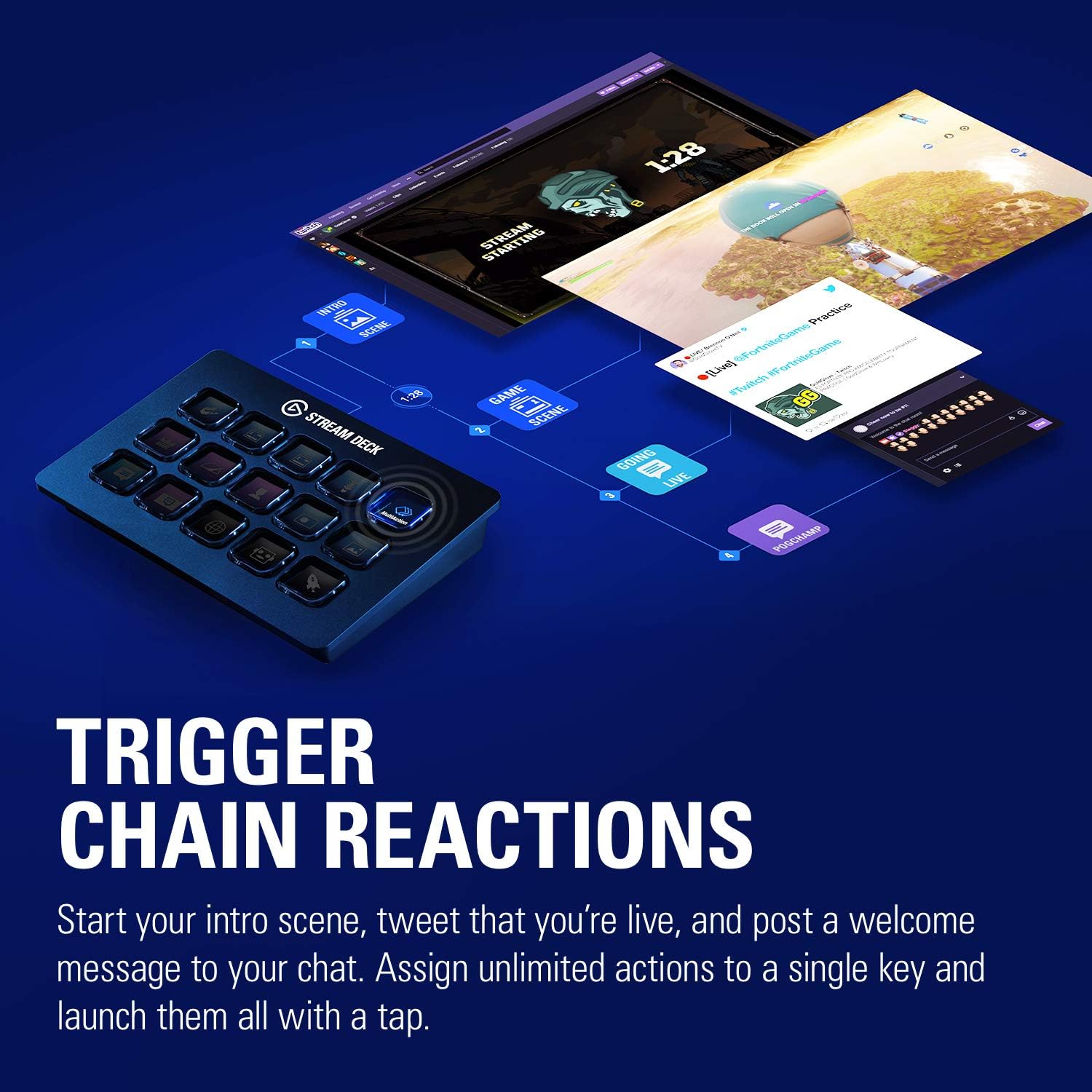 Elgato Stream Deck - Live Content Creation Controller with 15 Customizable LCD Keys, Adjustable Stand, for Windows 10 and macOS 10.13 or late: Computers & Accessories