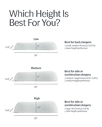 REST® Evercool® Cooling Pillow, Instant