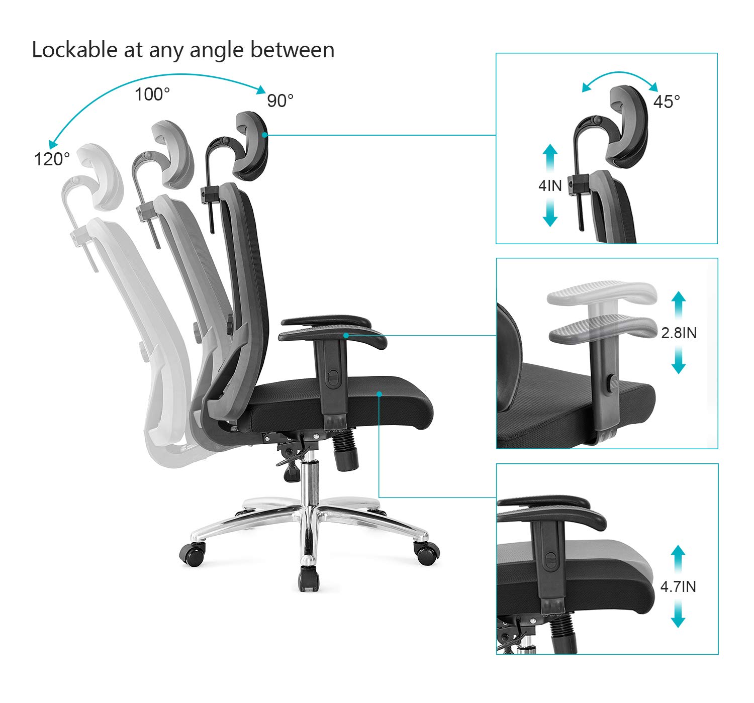 Ticova Ergonomic Office Chair with Adjustable Headrest, Armrest and