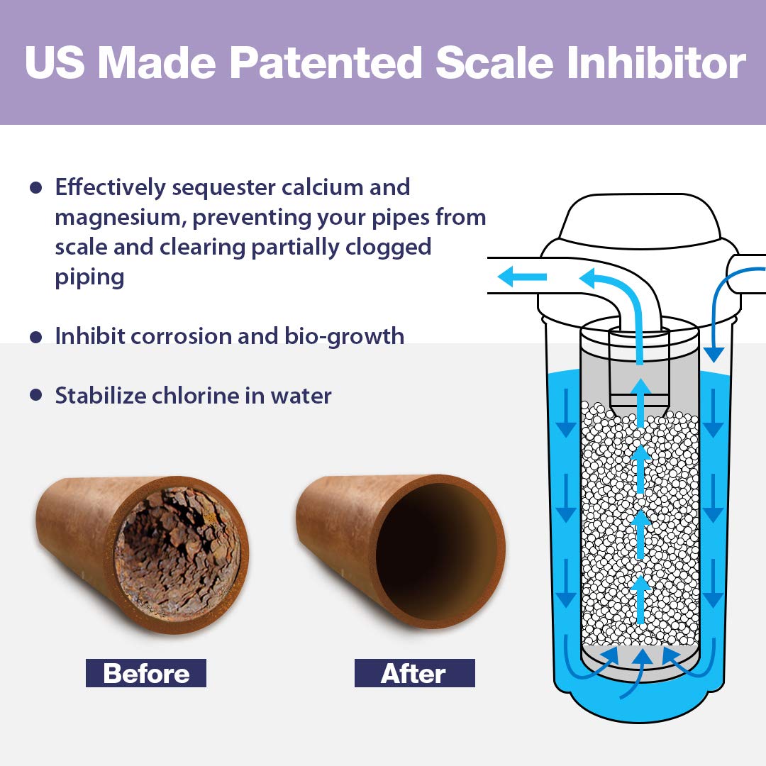 Atlas filtri logo png. Scaling filter. Scaling filter. Магнитные фильтры для пищевого производства. In-line фильтр.