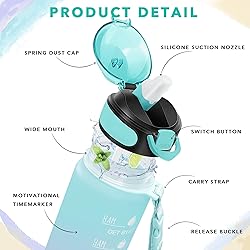 Enerbone 32 oz Drinking Water Bottle with Times to
