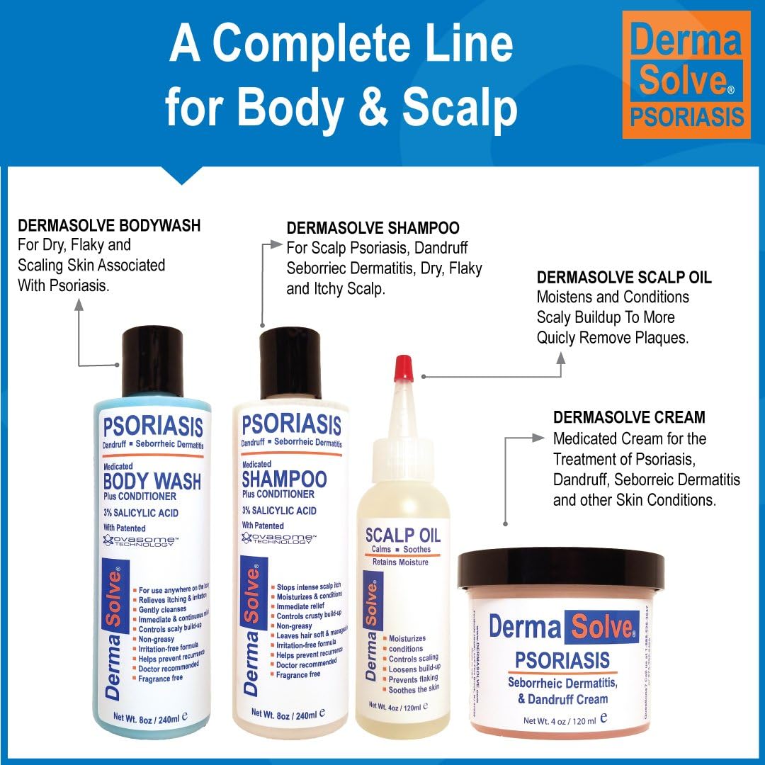 Dermasolve Psoriasis Scalp Oil (2-Pack) Seborrheic Dermatitis & Dandruff Relief - Formulated to Loosen Scaling Build-up, Moisturize, Condition, Prevent Itching, and Flaking (4.0 oz Each): Health & Personal Care