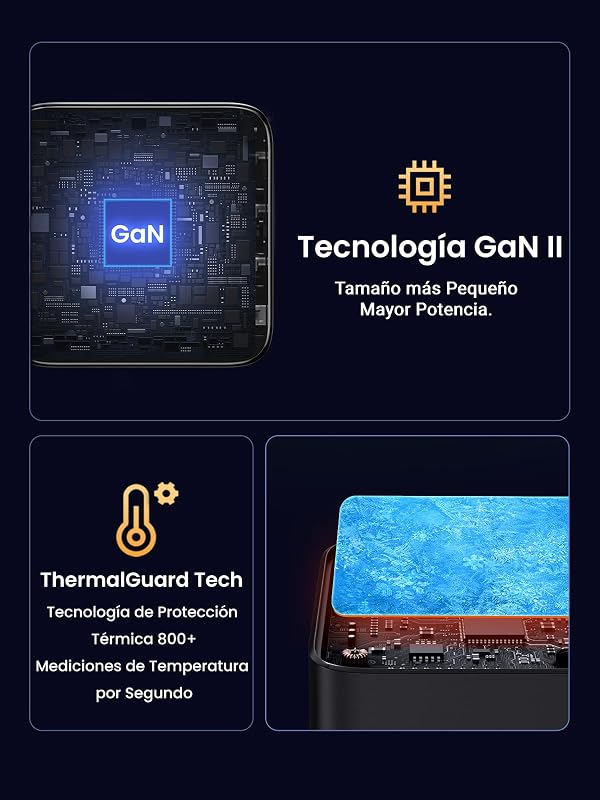 Nexode 100W Cargador USB C Carga Rápida con 4 Puertos