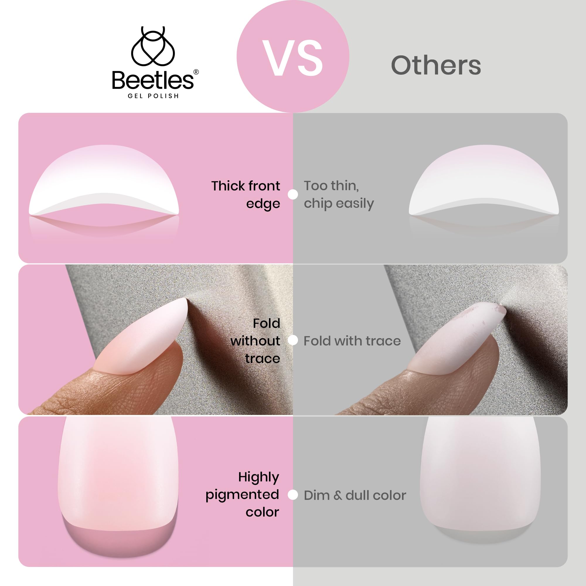 Beetles French Tip Press On Nails, 16 Sizes 224 Pcs Ombre Pink Extra Short Almond Press On Nails 4 In 1 Gel Nail Tips Pre-Applied Primer Base Soak Off Uv Nail Extension Valentines Gift for Women - Image 6