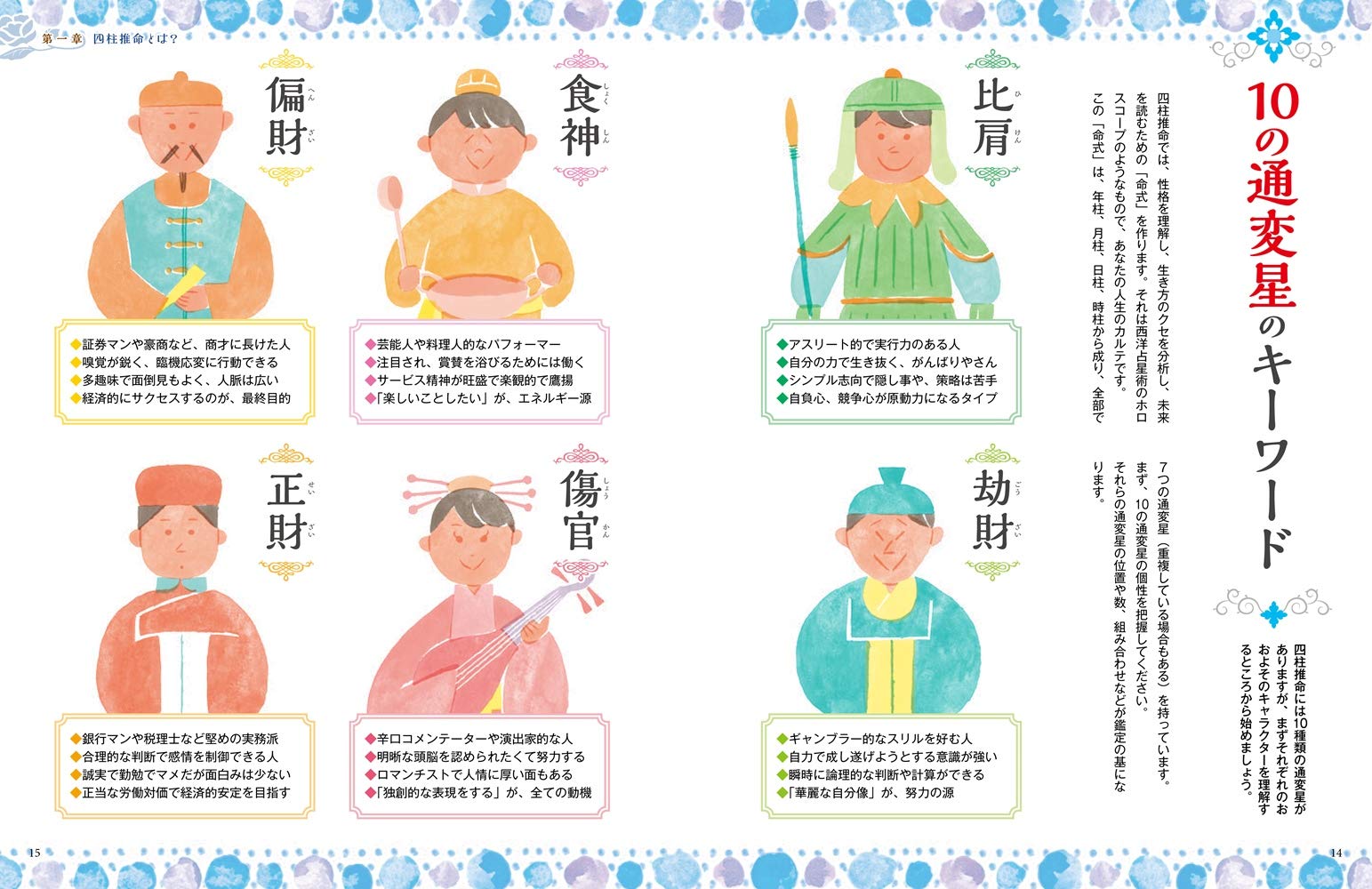 いちばんやさしい四柱推命入門 Amazon Com Books