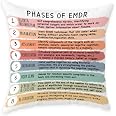 Counselling Office Decor 18 Mental Health Posters For Classroom - 8x10in Calming Corner Decor For Kids School Counselor Office Decor