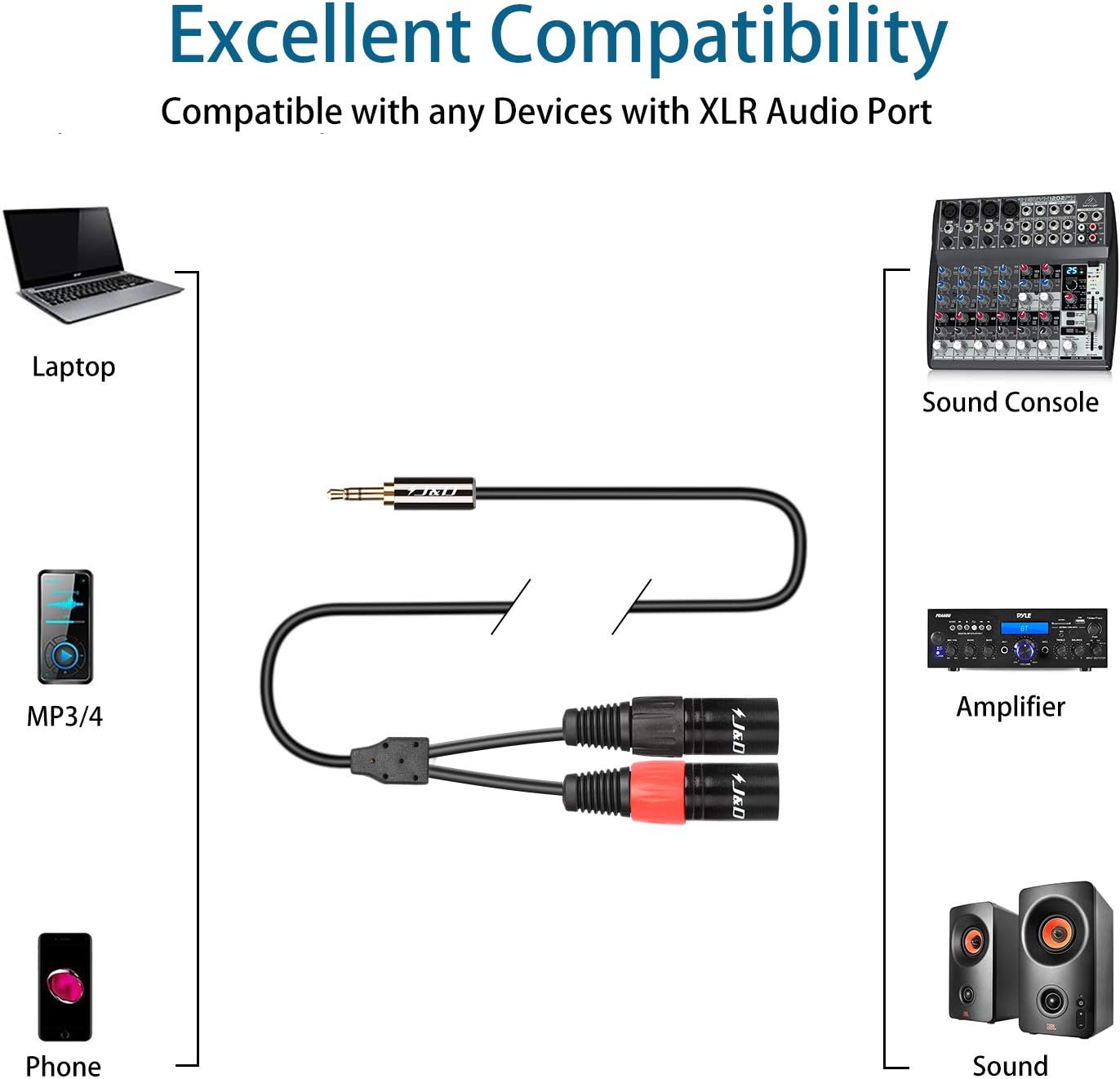 J&D 3.5mm 1/8 inch to Dual XLR Y Splitter Cable - Image 5