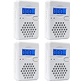 4 Pack Carbon Monoxide Detectors,CO Alarm Detector