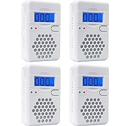 4 Pack Carbon Monoxide Detectors,CO Alarm Detector